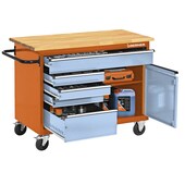 Rollwerkbank Revolution ohne Aufsatzschrank